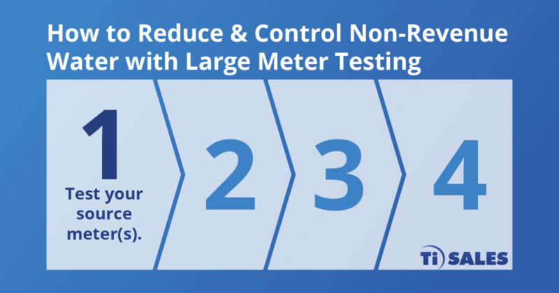 Step 1: Test your source meter(s).