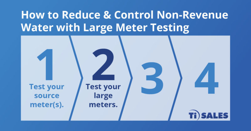 Step 2: Test your large meters.